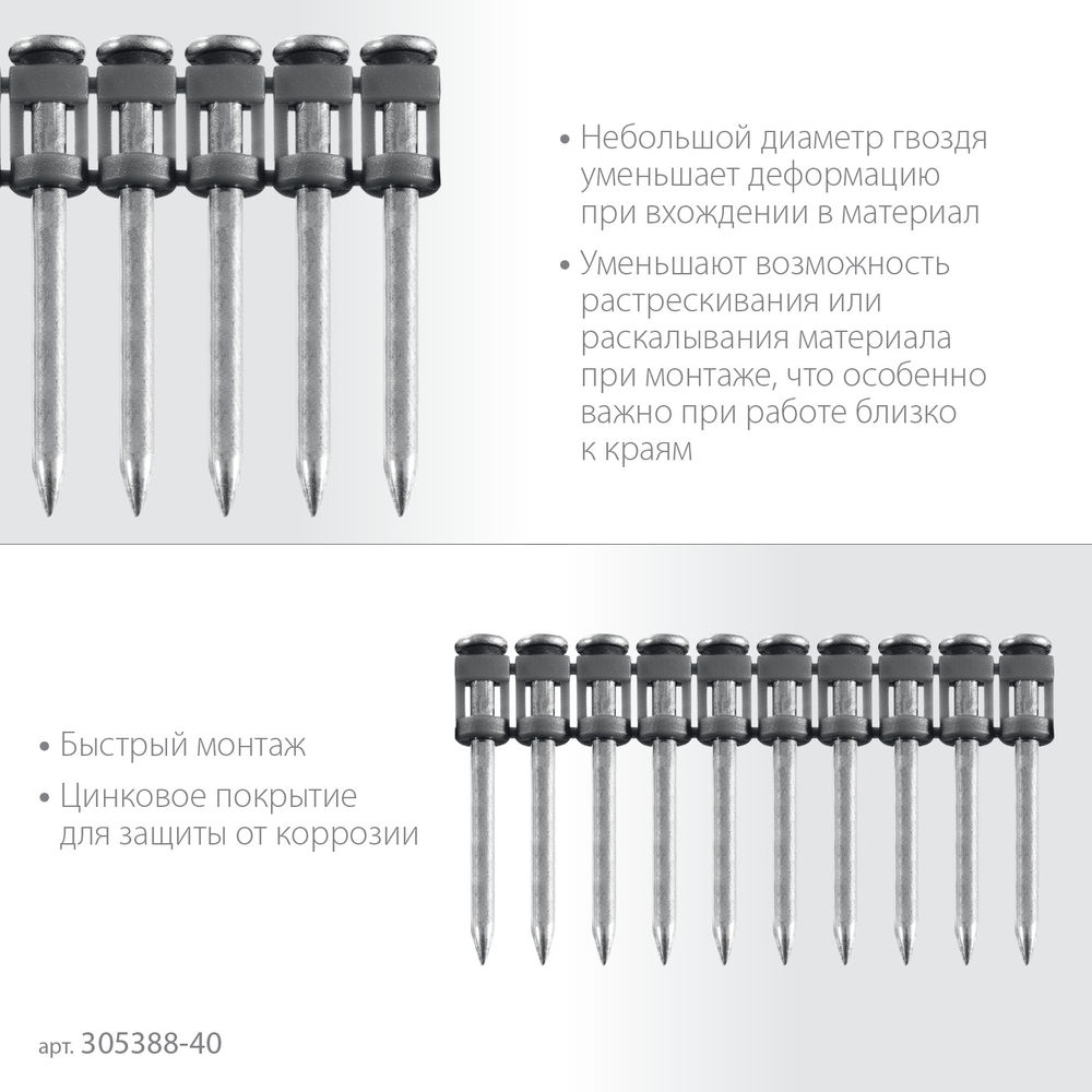 Гвозди по бетону CN 40 x 2.7 мм, оцинкованные, 1000 шт ЗУБР 305388-40