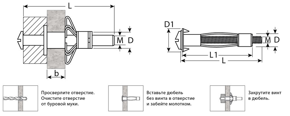 Анкер для пустотелых конструкций МОЛЛИ, М4 х 38 х 8 мм, 100 шт ЗУБР 302472-04-038