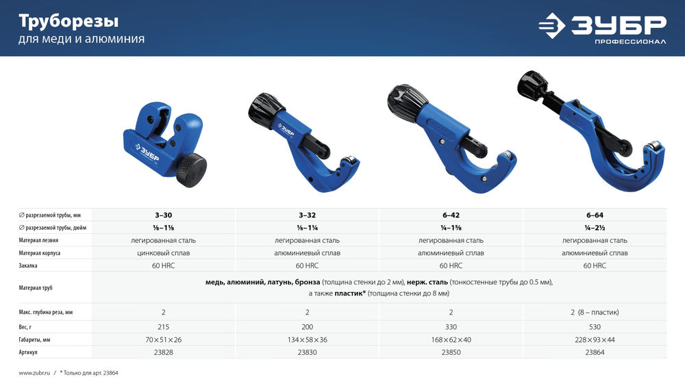 Труборез для меди и алюминия 3 - 30 мм ЗУБР Универсал-30 Профессионал 23828