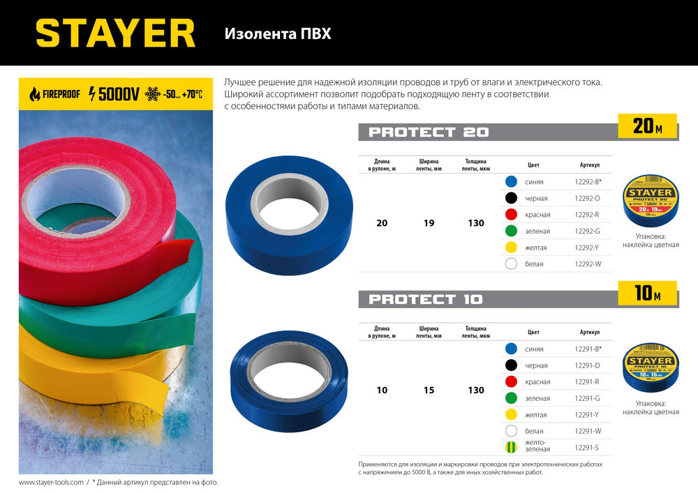 Кельма лопатка нержавеющее полотно 2-х компонентная рукоятка Professional STAYER 80 мм 08295-08  