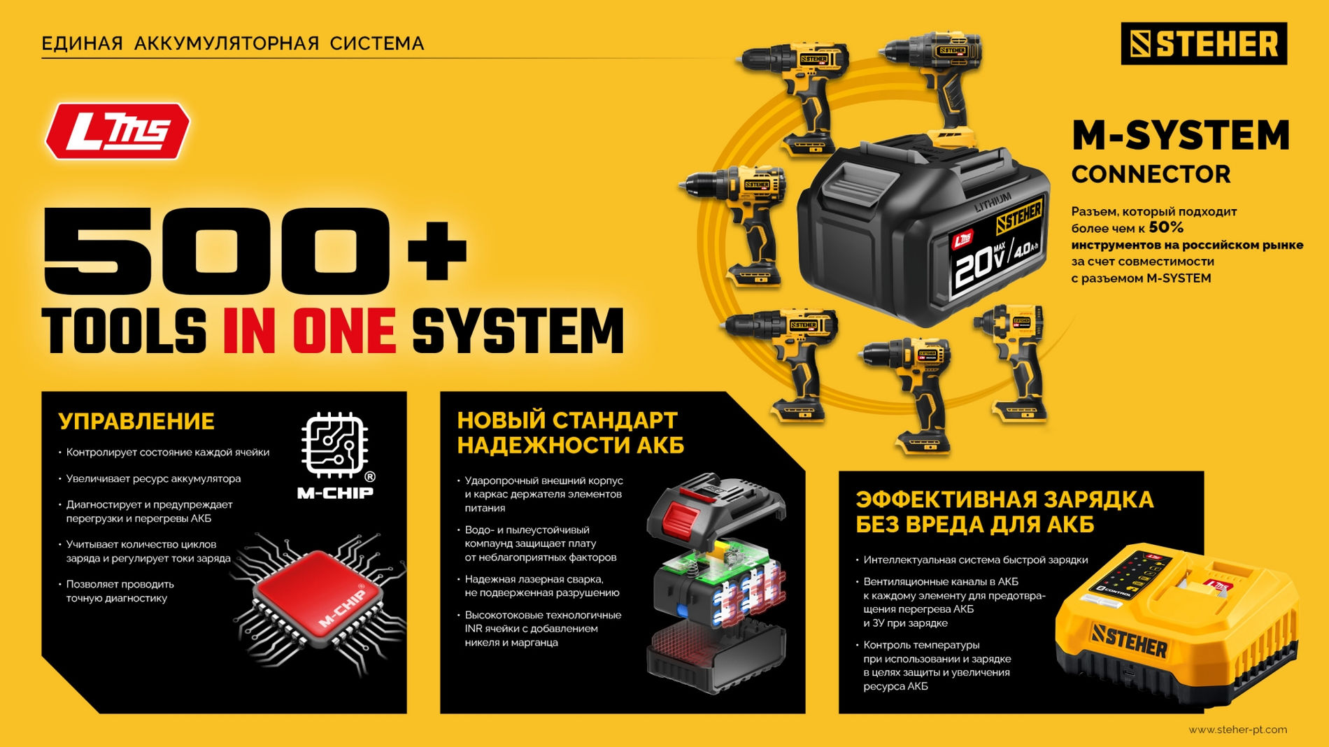 STEHER 20 В, 200 мм шина, 1 АКБ LMS (2 Ач), мини-пила цепная аккумуляторная (MCS-2020-21)
