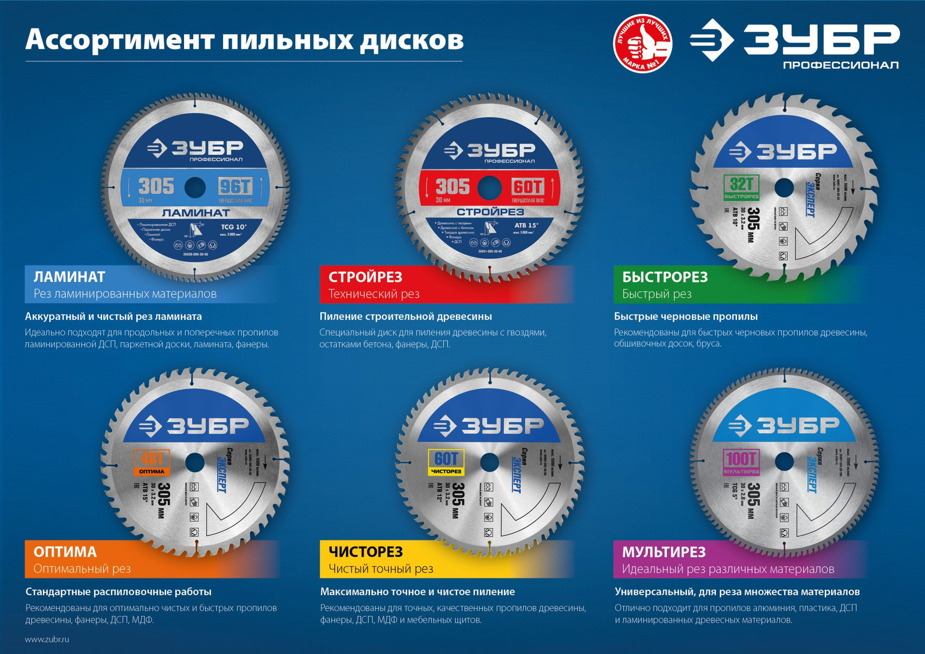 ЗУБР Чисторез, 235 x 30 мм, 48Т, пильный диск по дереву, Профессионал (36905-235-30-48)