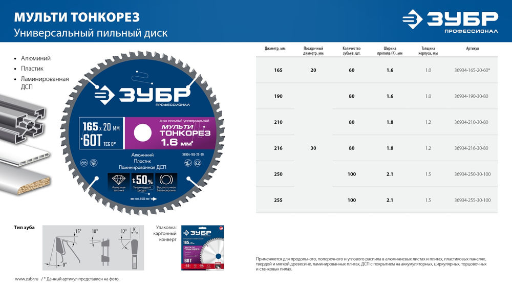 Диск пильный универсальный тонкий рез Мульти Тонкорез 190 х 30 х 1.6 мм, 80Т ЗУБР Профессионал 36934-190-30-80