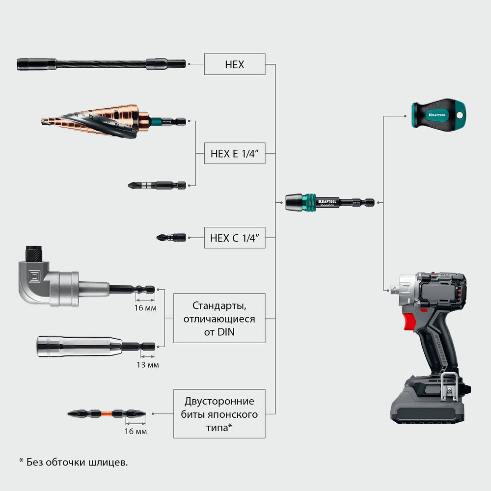 Адаптер с жесткой автоматической фиксацией для шуруповертов BULLDOG, 75 мм KRAFTOOL 26785-75