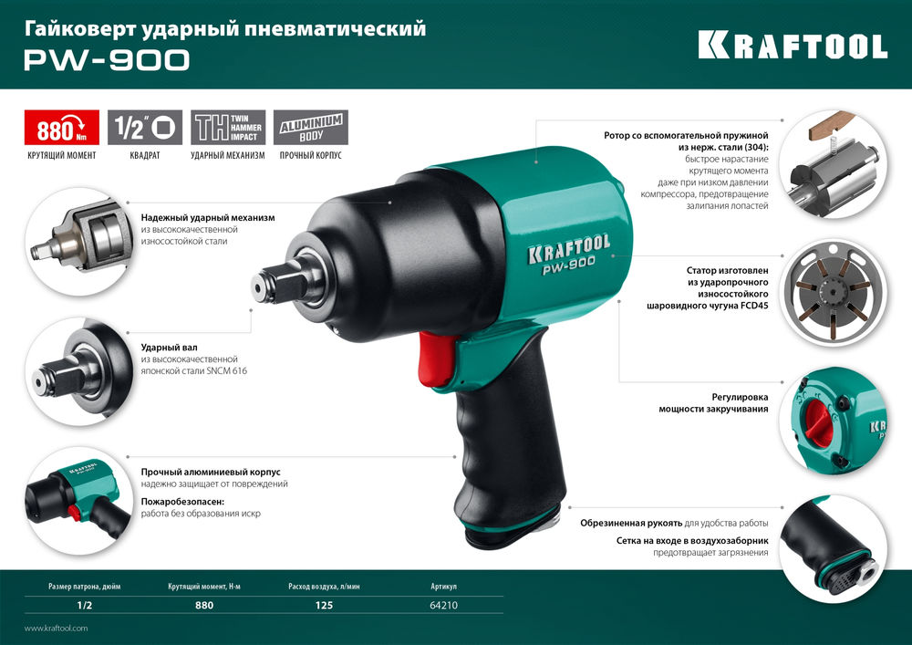 Ударный пневматический гайковерт PW-900, 1/2, 880 Н·м KRAFTOOL 64210