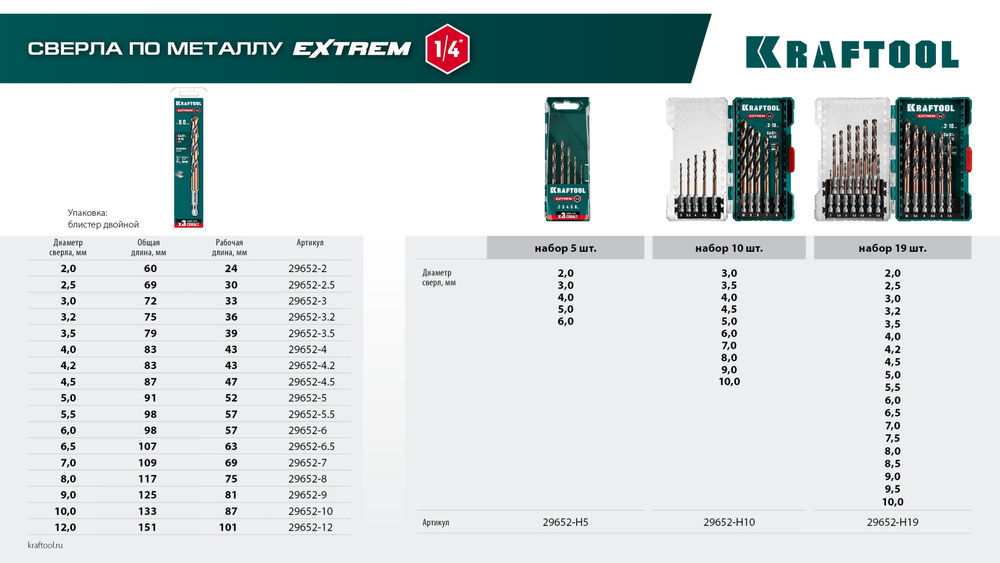 Сверло по металлу для винтовёртов и шуруповертов IMPACT READY НЕХ-1/4, d 8.0 х 117 мм KRAFTOOL 29652-8