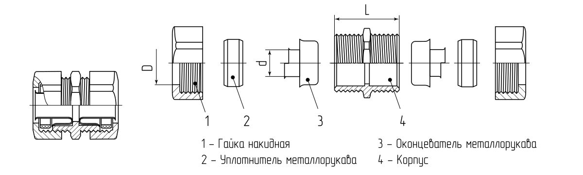 Муфта соединительная СММ 20 (Fortisflex) (61398)