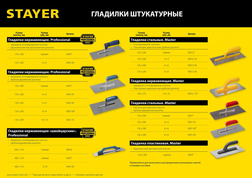 Гладилка штукатурная 130 х 280 мм, зуб 8 х 8 мм Professional STAYER 0802-08