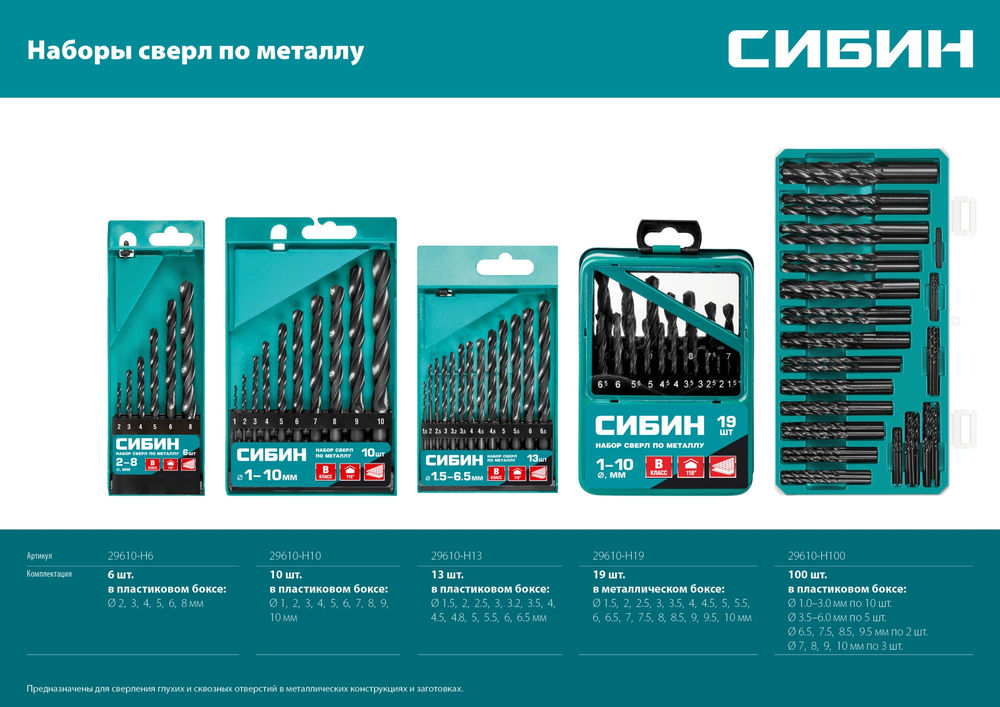Набор сверл по металлу 19 шт 1-10 мм быстрорежущая сталь класс В мет.бокс СИБИН 29610-H19