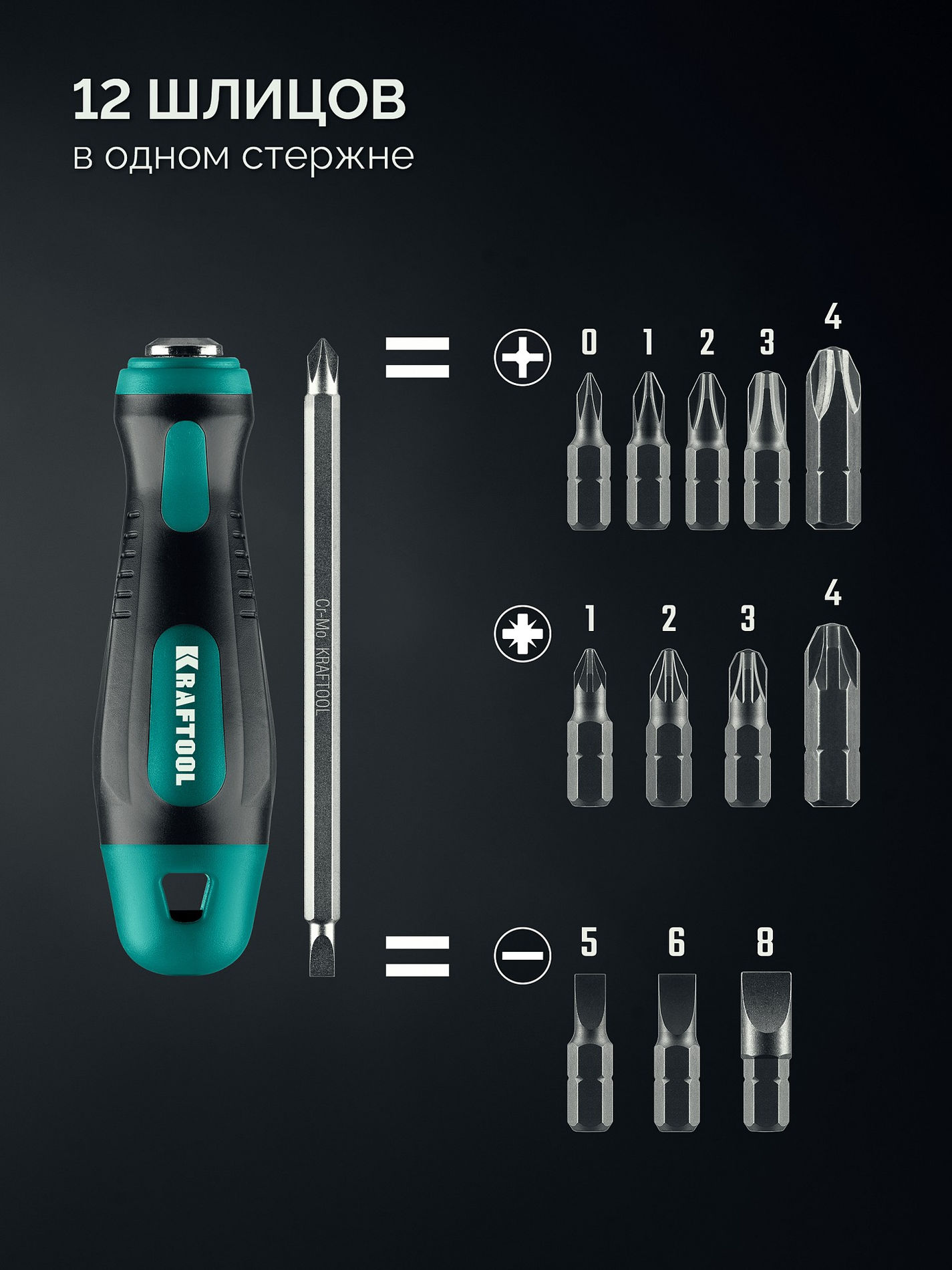 KRAFTOOL Universal-12, PH 0-1-2-3-4, PZ 1-2-3-4, SL 5, 6, 8 мм, 12-в-1, универсальная переставная отвертка с двусторонним стержнем (26168_z01)
