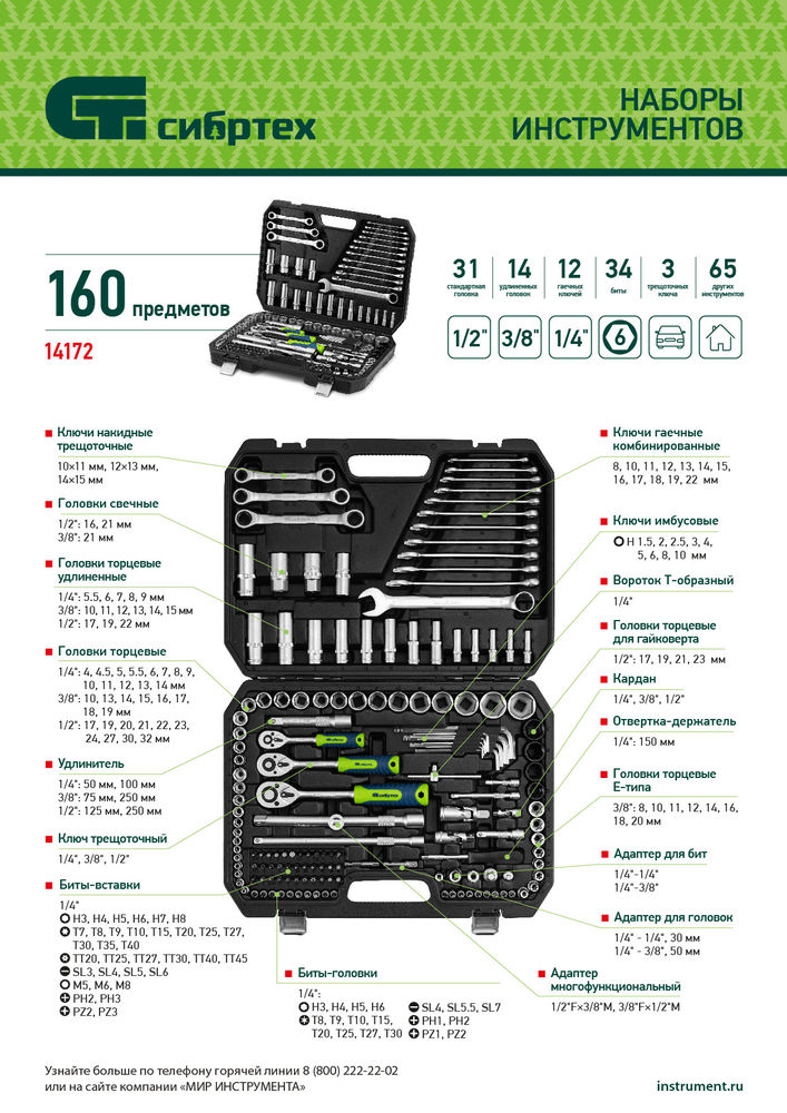 Набор инструментов, 1/2, 3/8, 1/4, пластиковый кейс 172 предм. Сибртех