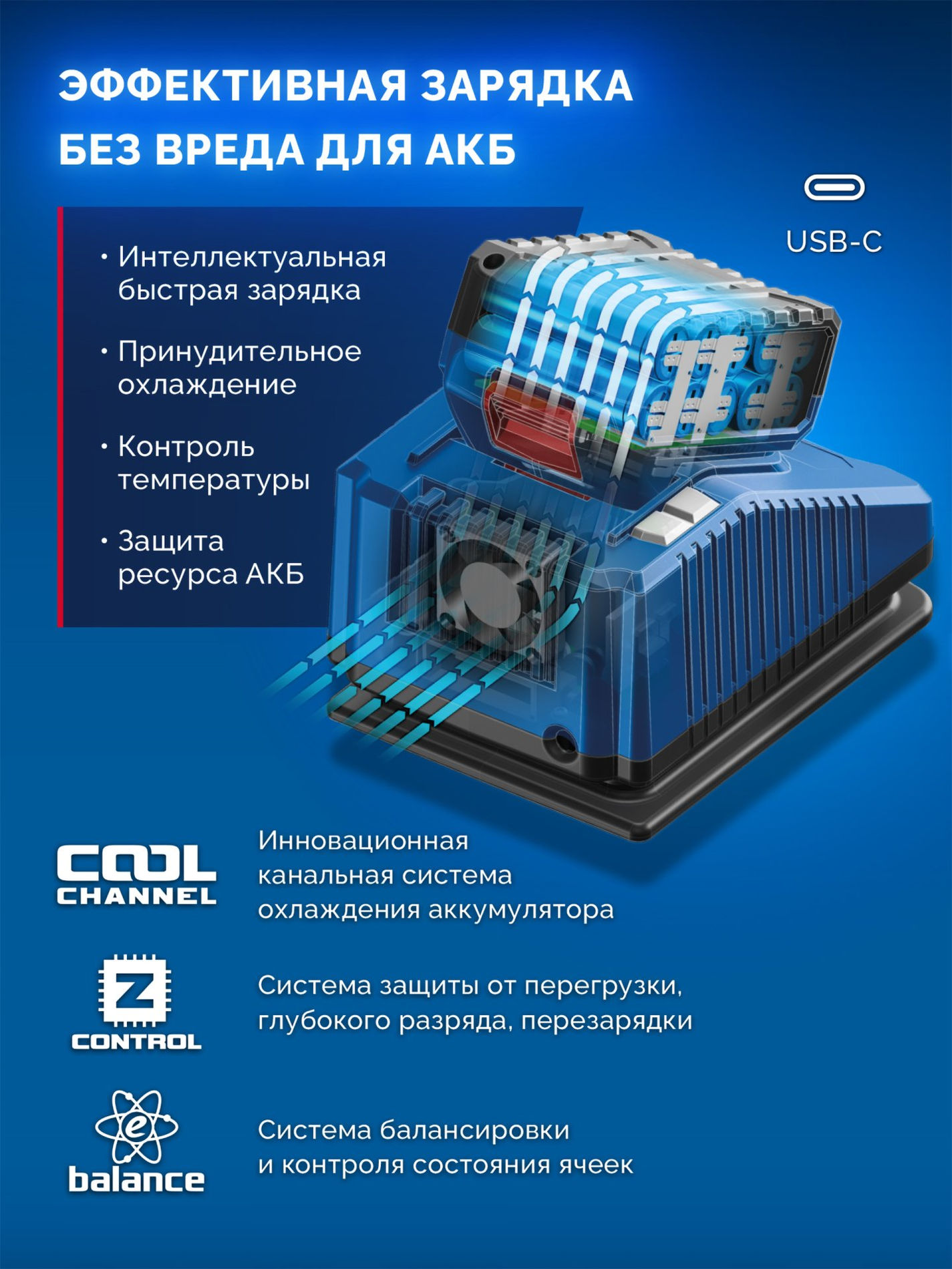 ЗУБР 20 В, d125 мм, 1 АКБ LMS (4 А·ч), бесщеточная УШМ, сумка, Профессионал (AB-125-1000-41)