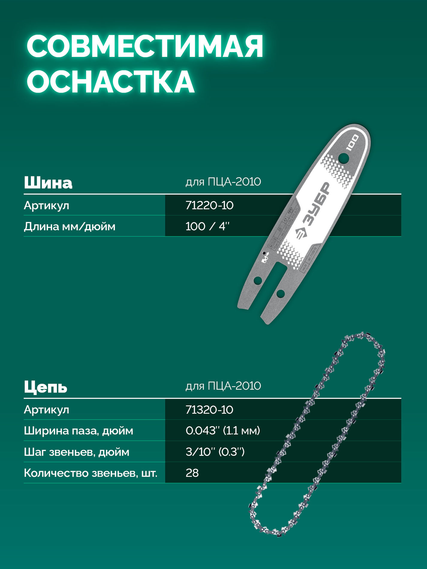 ЗУБР 20 В, 100 мм шина, без АКБ (LMS), мини-пила цепная аккумуляторная (ПЦА-2010)