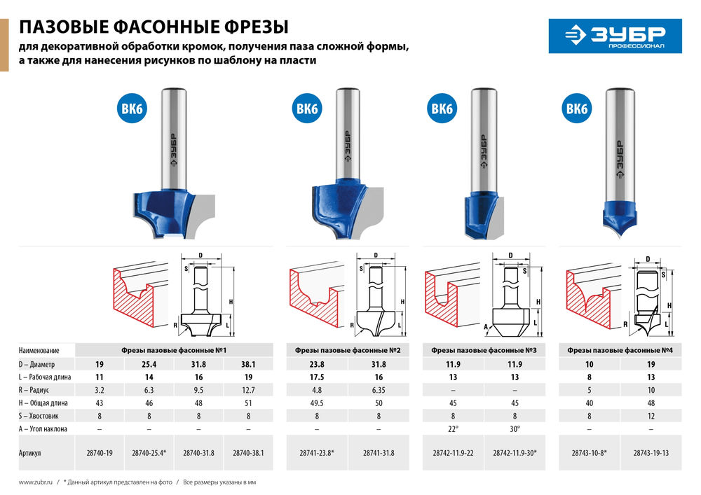 Фреза пазовая фасонная №1 25.4?14 мм радиус 6.3 мм ЗУБР Профессионал 28740-25.4