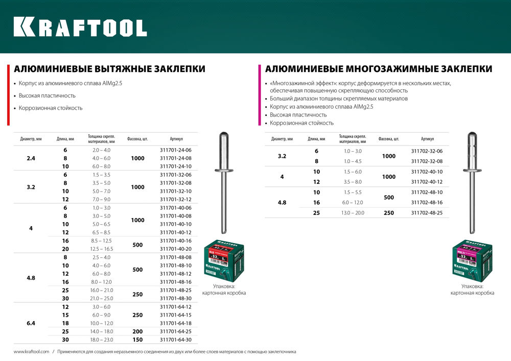 Алюминиевые заклепки Alu (Al5052), 4.0 x 10 мм, 1000 шт KRAFTOOL 311701-40-10