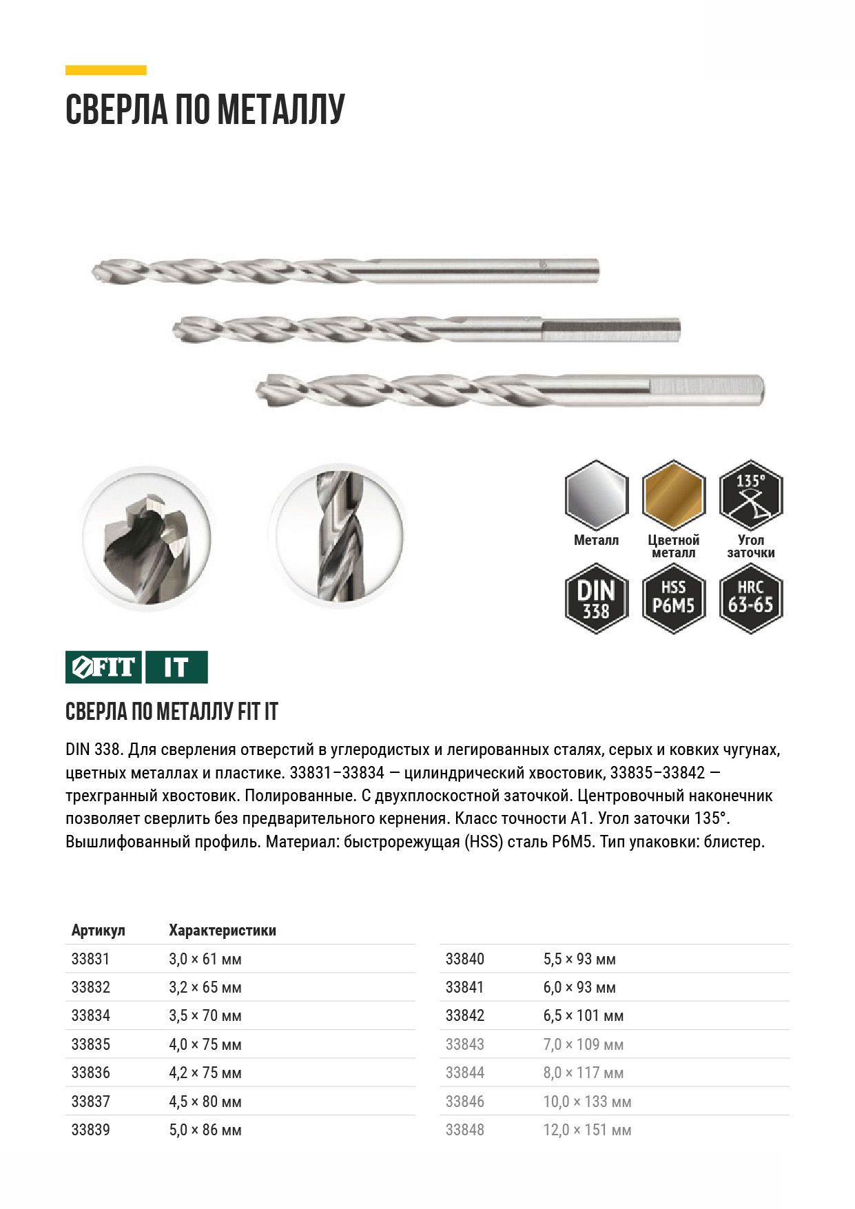 Сверло по металлу HSS полированное, центровочный наконечник, Р6М5, блистер 3,2х65 мм ( 1 шт.) (33832)
