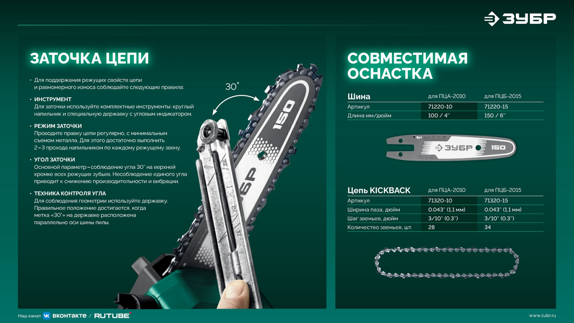 ЗУБР 20 В, 100 мм шина, без АКБ (LMS), мини-пила цепная аккумуляторная (ПЦА-2010)