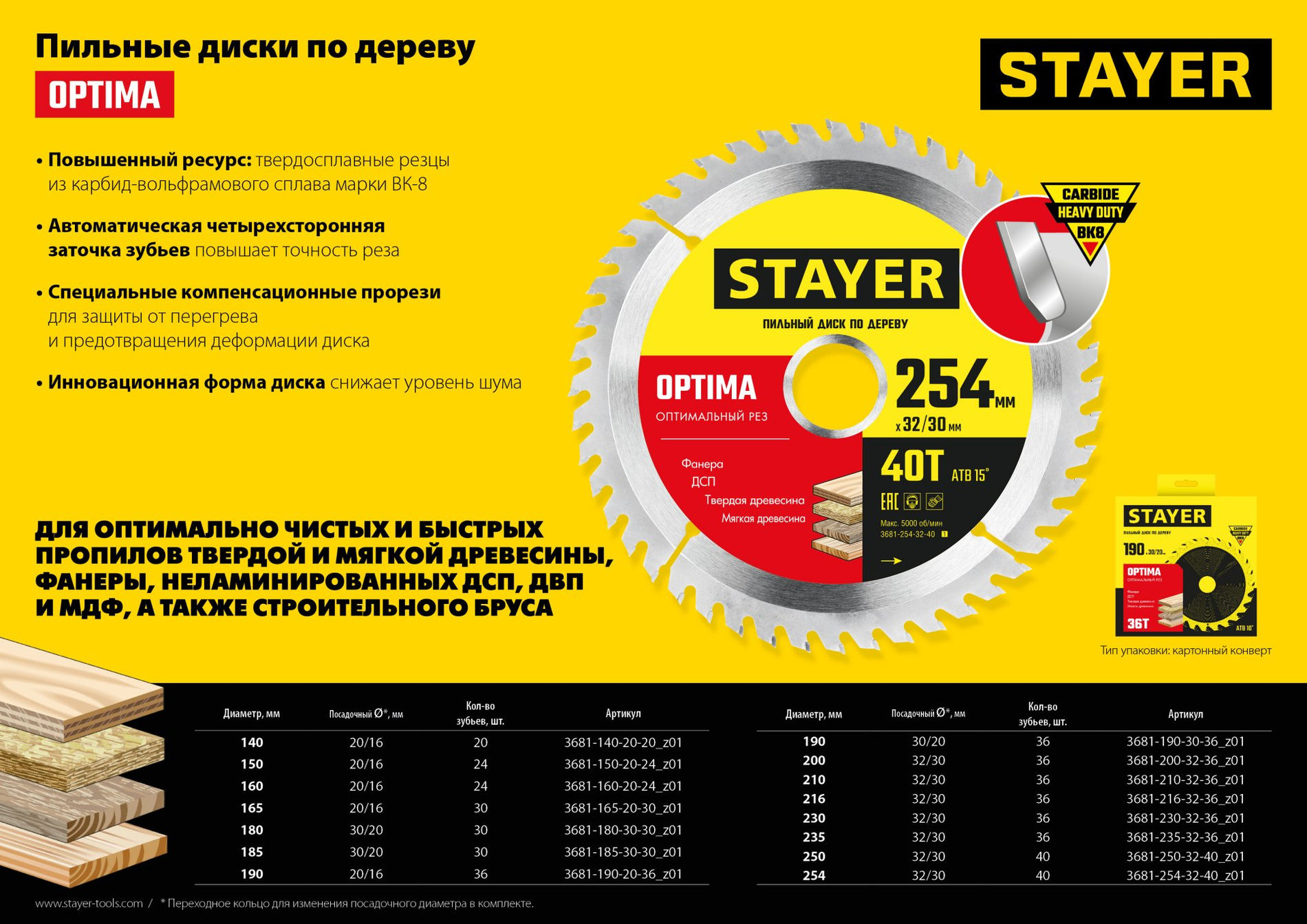 STAYER Optima, 254 x 32/30 мм, 40Т, оптимальный рез, пильный диск по дереву (3681-254-32-40_z01)