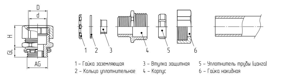 Муфта вводная для трубы АТК-38 (Fortisflex) (92328)