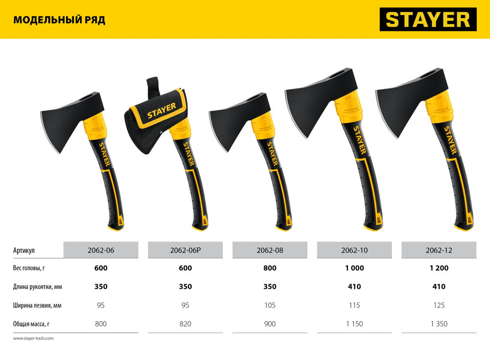Топор кованый 1200/1350 г, 410 мм FIBERGLASS Professional STAYER 2062-12