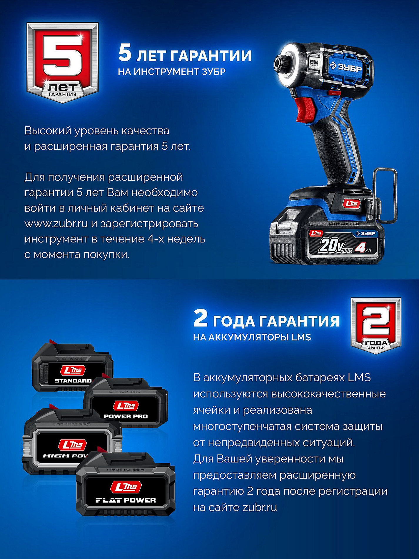 ЗУБР 20 В, 190 Н·м, 2 АКБ LMS (2 А·ч), бесщеточный ударный винтоверт, кейс, ПРОФЕССИОНАЛ (GVB-190-22)