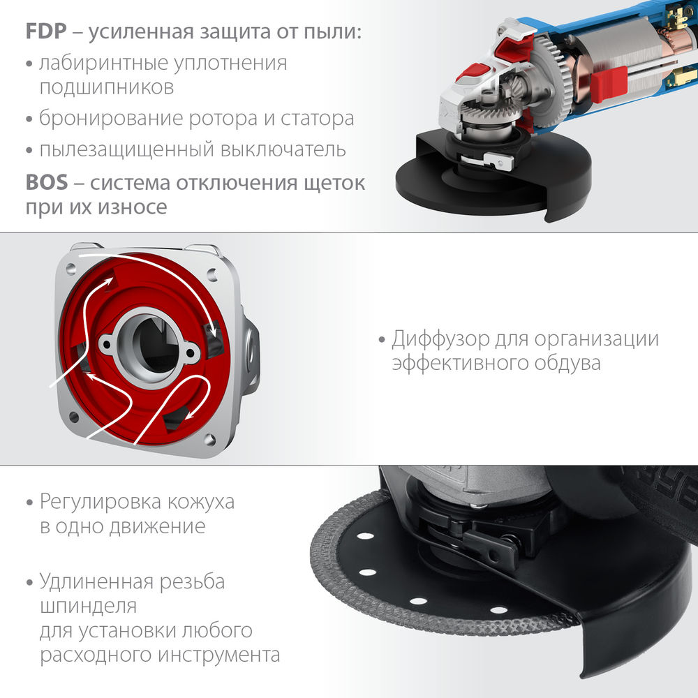 УШМ 900 Вт d125 мм Профессионал ЗУБР УШМ-П125-900