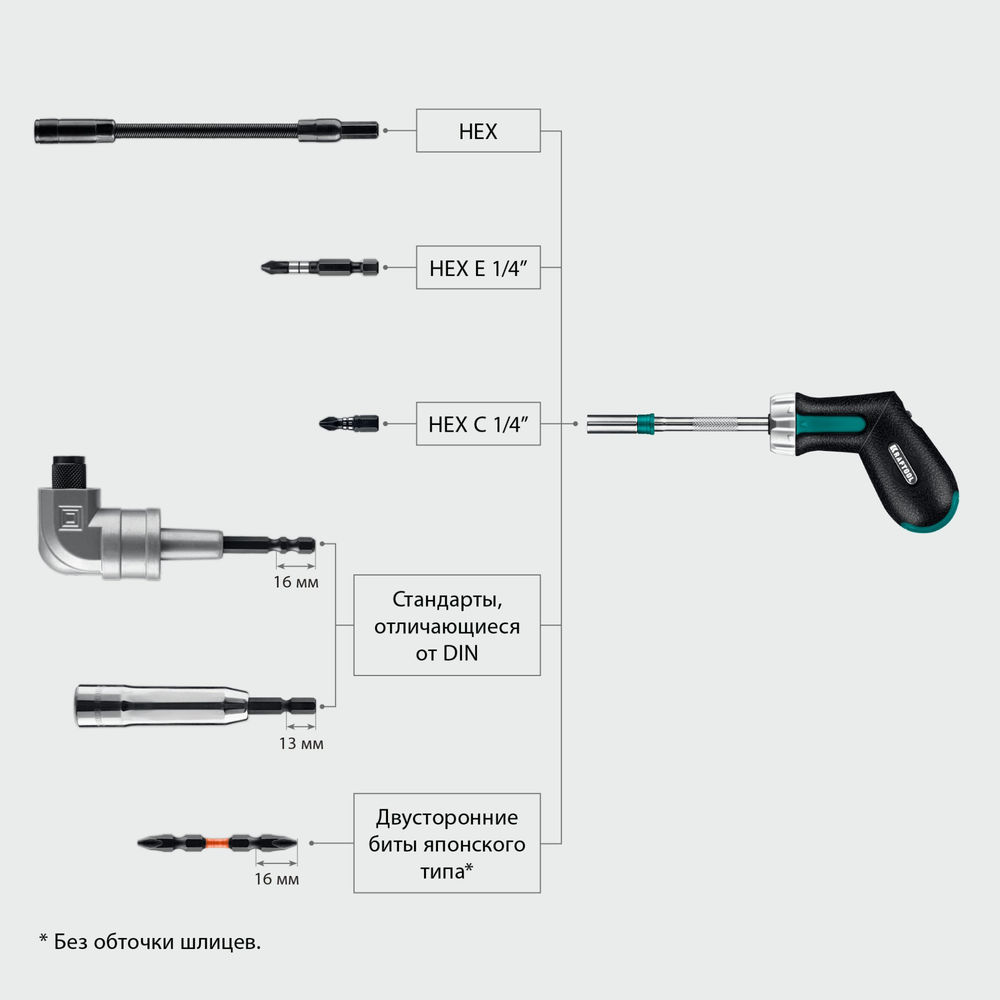 Набор: рычажная реверсивная отвертка с битами 6 шт EXTREM KRAFTOOL 25899