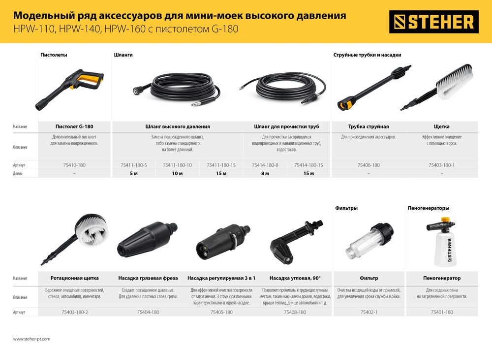 Шланг высокого давления для пистолета G-180, 10 м STEHER 75411-180-10