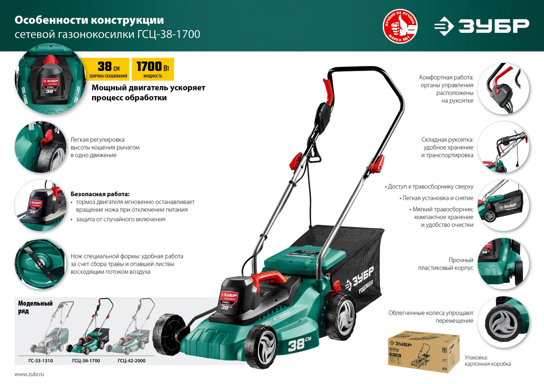 ЗУБР 1700 Вт, ш/с 38 см, сетевая газонокосилка (ГСЦ-38-1700)