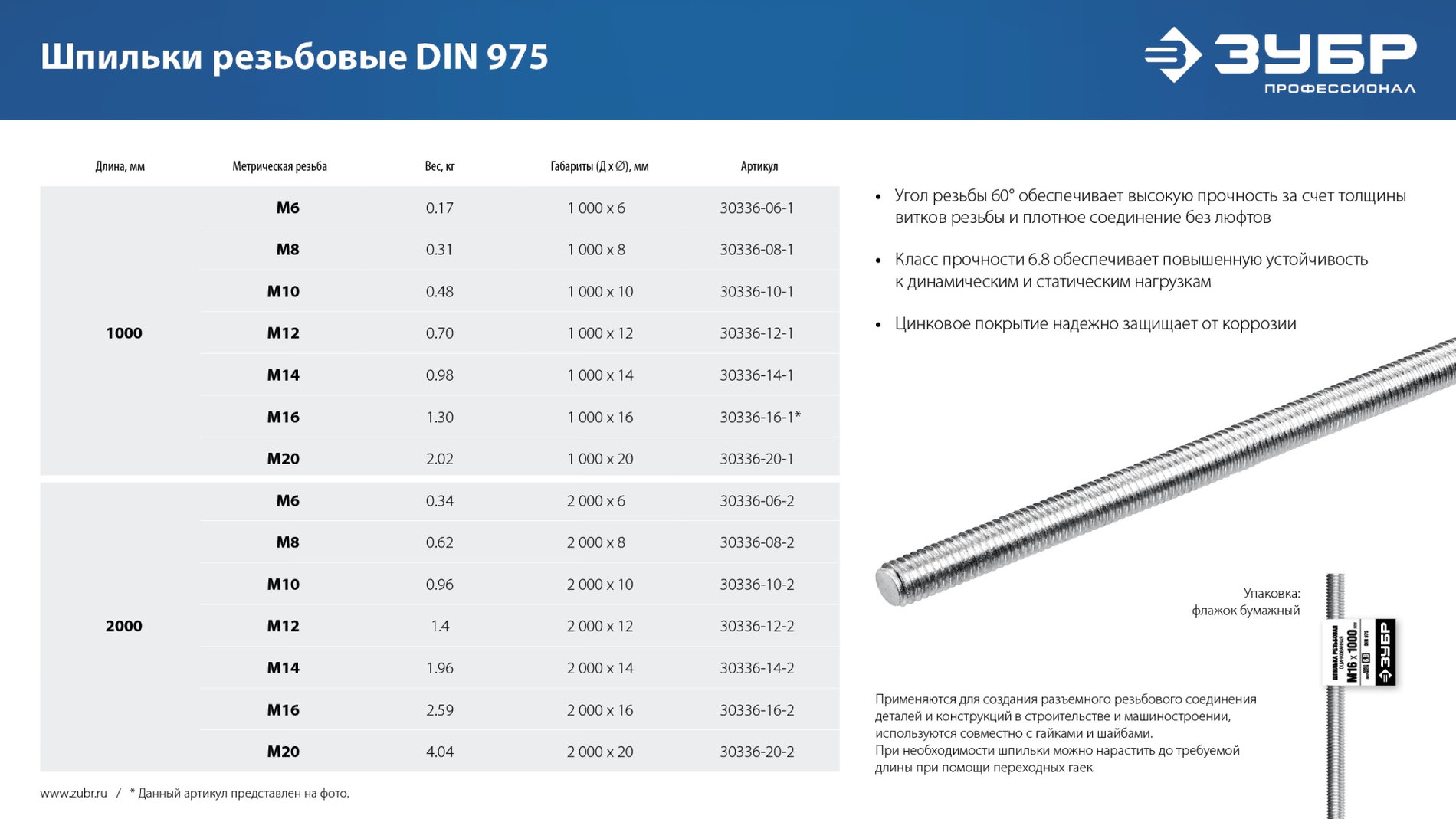 ЗУБР DIN 975, кл. пр. 6.8, М6 x 2000 мм, резьбовая шпилька, 1 шт, Профессионал (30336-06-2)