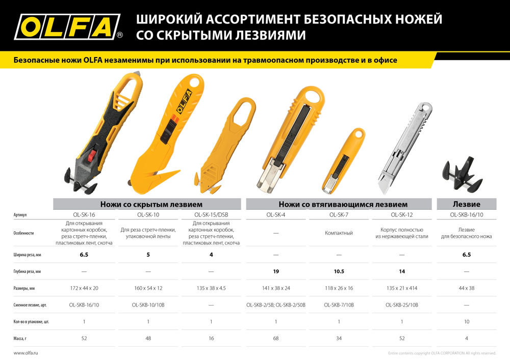 Лезвие SK-16 для ножа, 10 шт OLFA OL-SKB-16/10