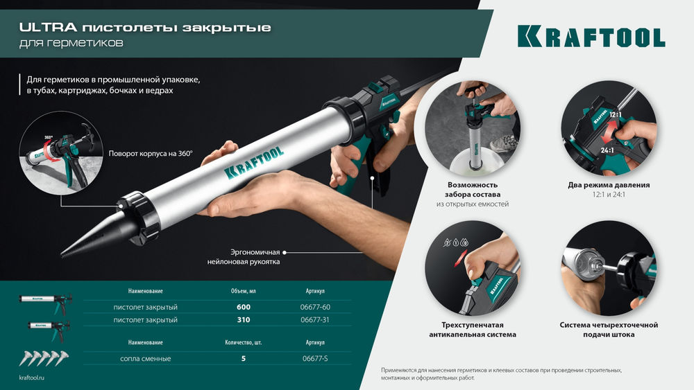 Запасные сопла для закрытых пистолетов для герметика, 5 шт. KRAFTOOL 06677-S