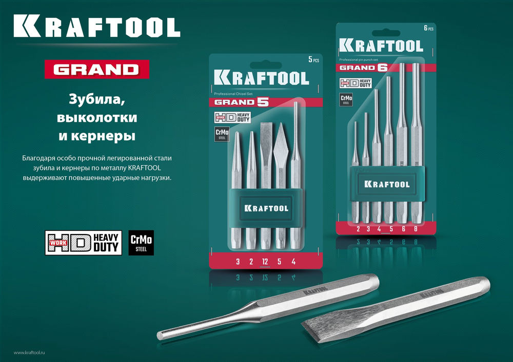 Слесарное зубило по металлу Grand, 22 х 200 мм KRAFTOOL 2103-22