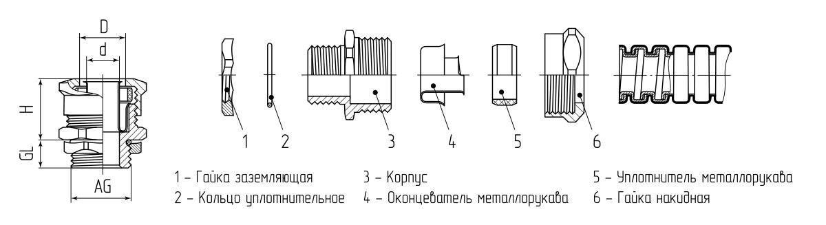 Муфта вводная латунная ВМ-Л-15-М20 (Fortisflex) (88856)