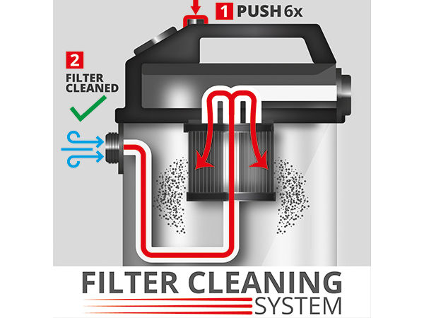 Пылесос строительный Einhell TE-VC 2230 SACL,1400Вт,220мбар,30л,очистка фильтра,розетка (2342465)