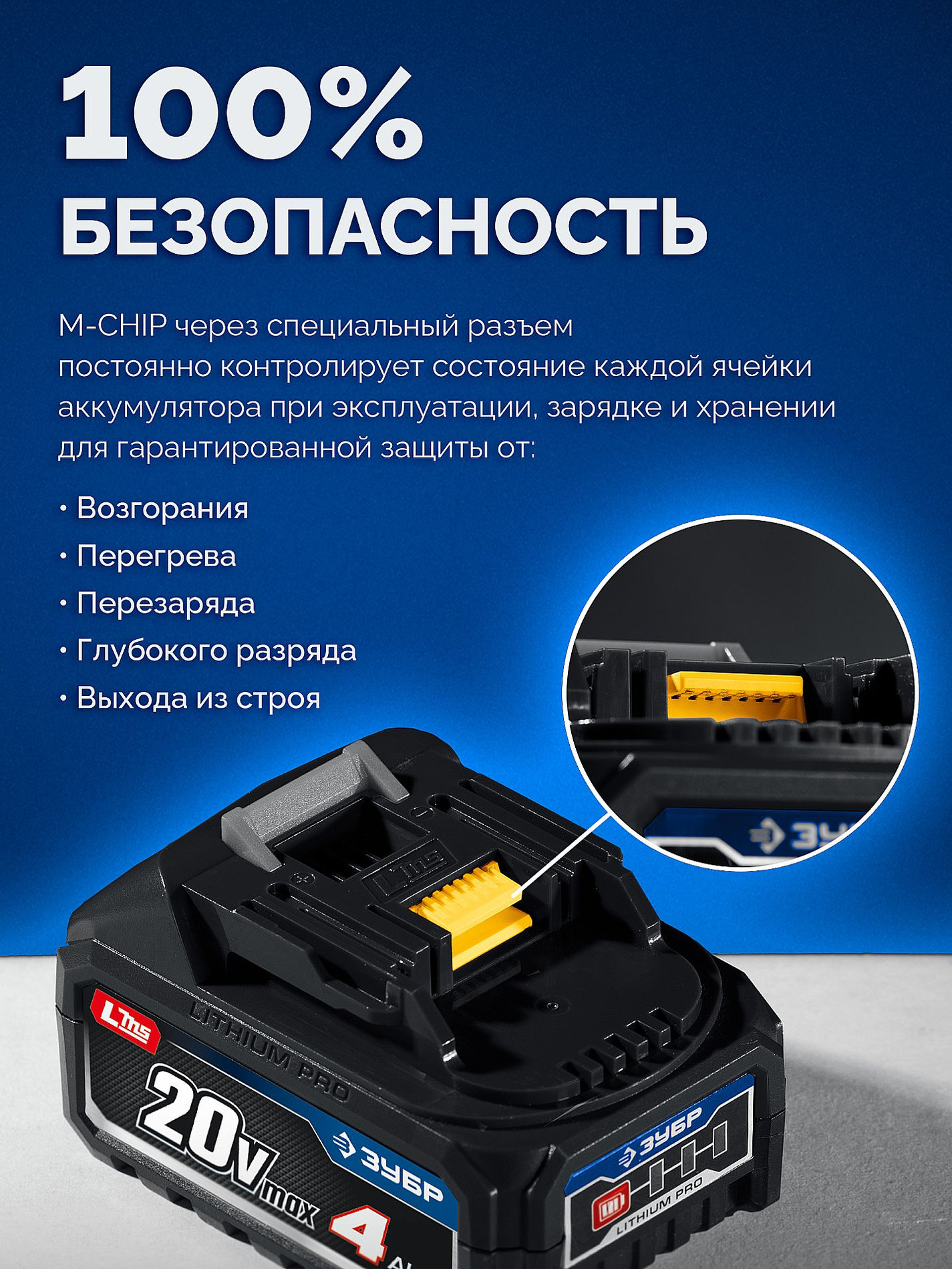 ЗУБР 20 В, 1000 Н·м, 2 АКБ LMS (4 А·ч), бесщеточный ударный гайковерт, кейс, ПРОФЕССИОНАЛ (GB-1000-42)