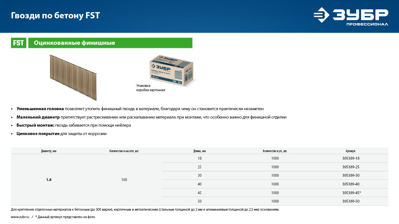 ЗУБР FST 25 х 1.8 мм, финишные гвозди по бетону оцинкованные, калибр 15GA, 1000 шт (305389-25)