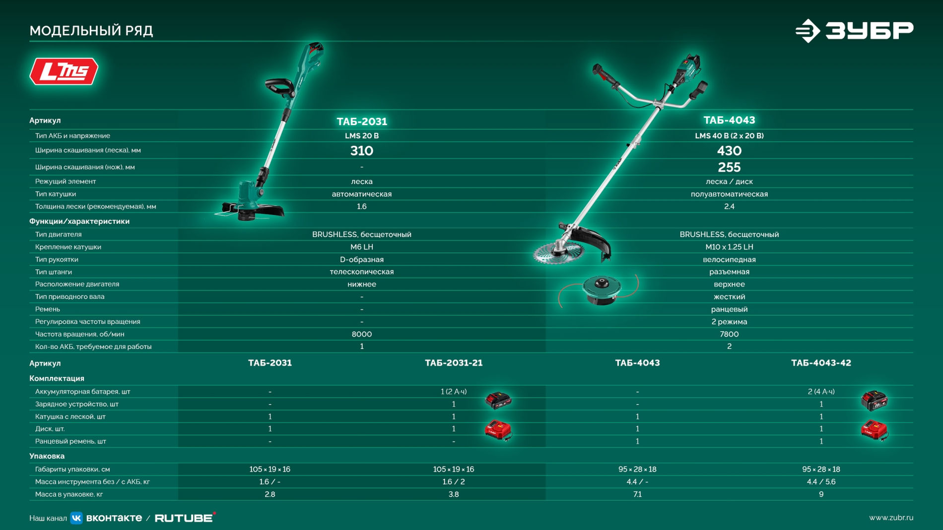 ЗУБР 40 В (2x20В), 430 мм, 2 АКБ LMS (4 Ач), триммер-коса аккумуляторный бесщеточный (ТАБ-4043-42)
