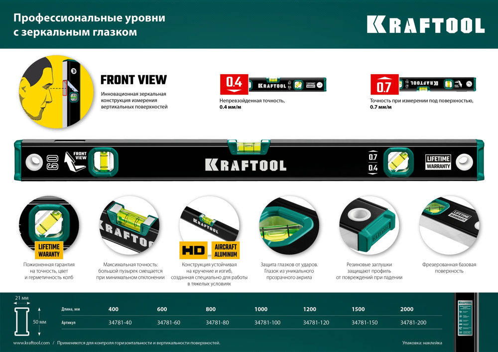 Уровень 400 мм, с зеркальным глазком KRAFTOOL 34781-40