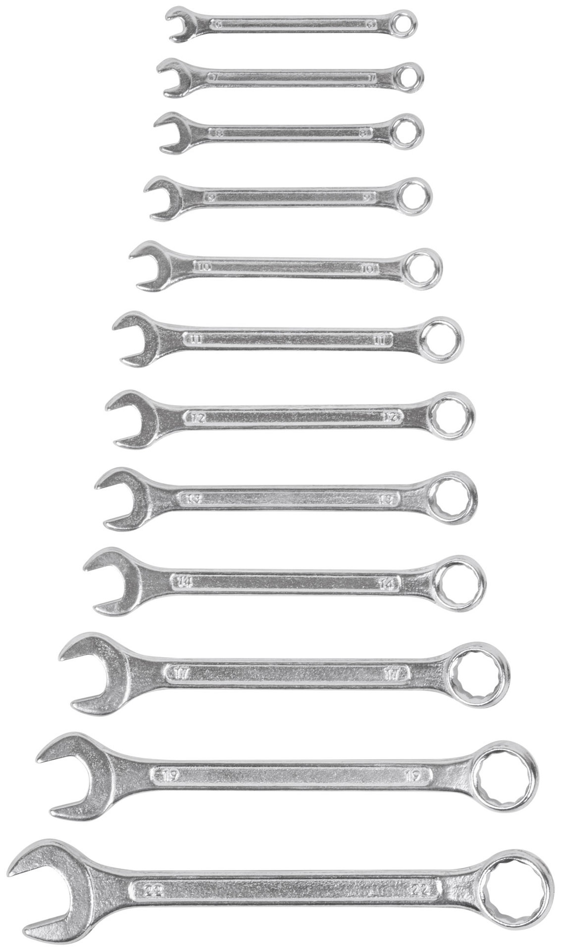 Ключи комбинированные Стандарт, набор 12 шт. ( 6-22 мм ) (63413)