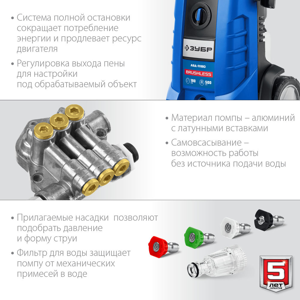 Мойка высокого давления 2300 Вт 180 Атм пистолет МИГ-280 Профессионал ЗУБР АВД-П180