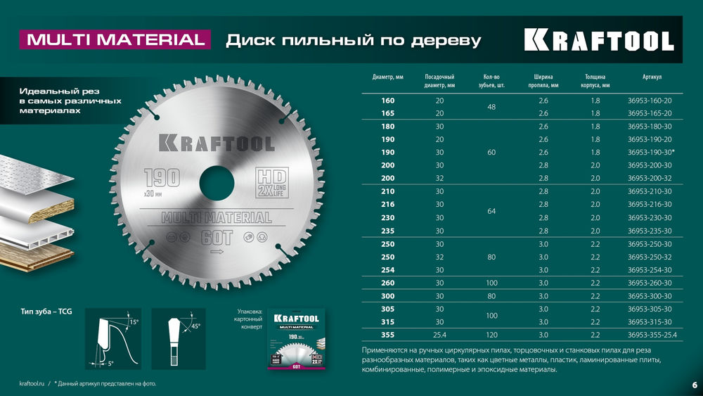 Пильный диск по алюминию Multi Material, 315 х 30 мм, 96Т KRAFTOOL 36953-315-30