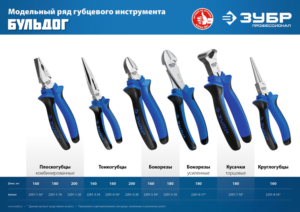 Тонкогубцы изогнутые 160 мм Профессионал ЗУБР 2201-4-16