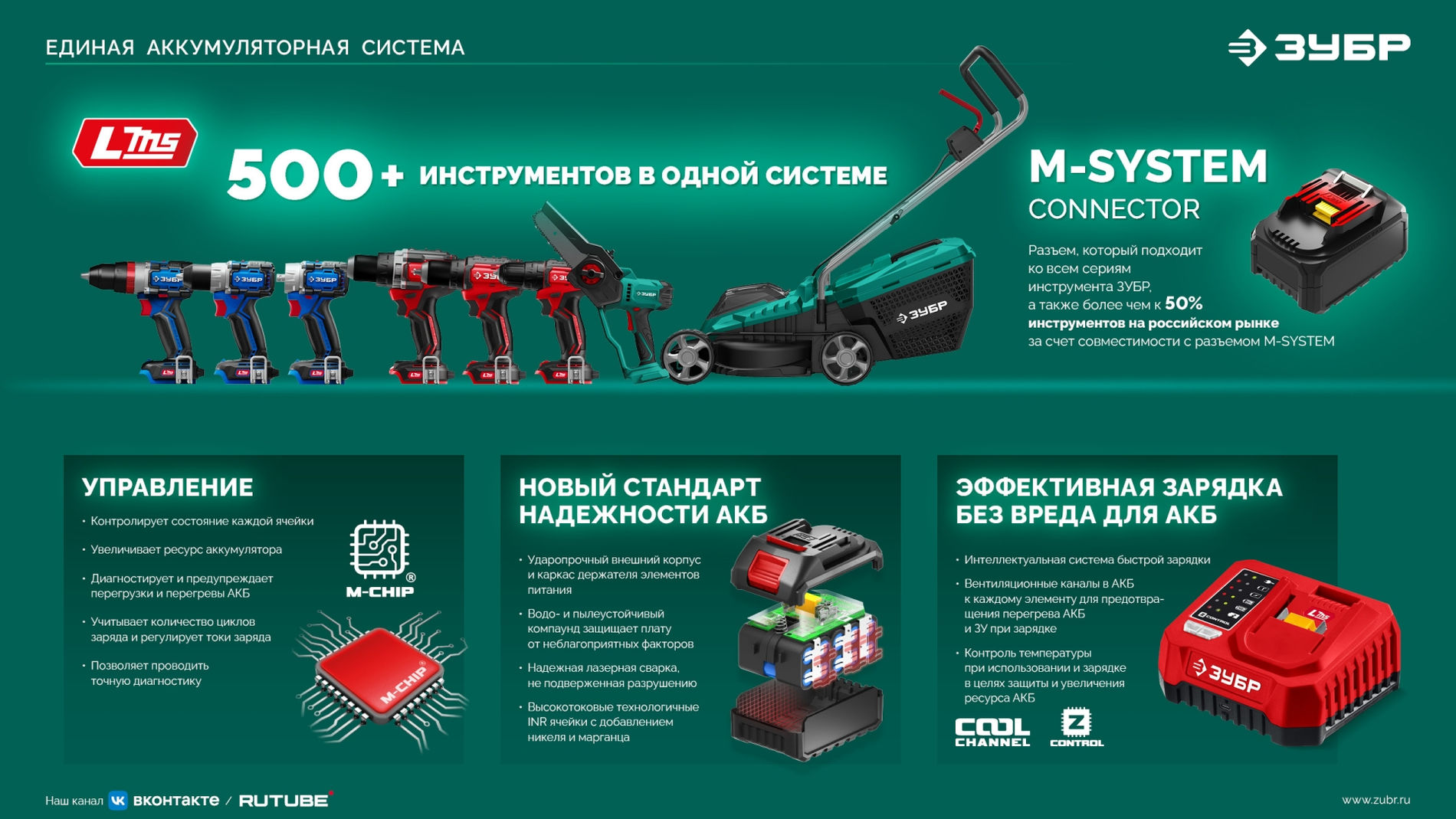 ЗУБР 20 В, 40 мм макс. рез, без АКБ (LMS), секатор аккумуляторный (СКБ-2040)