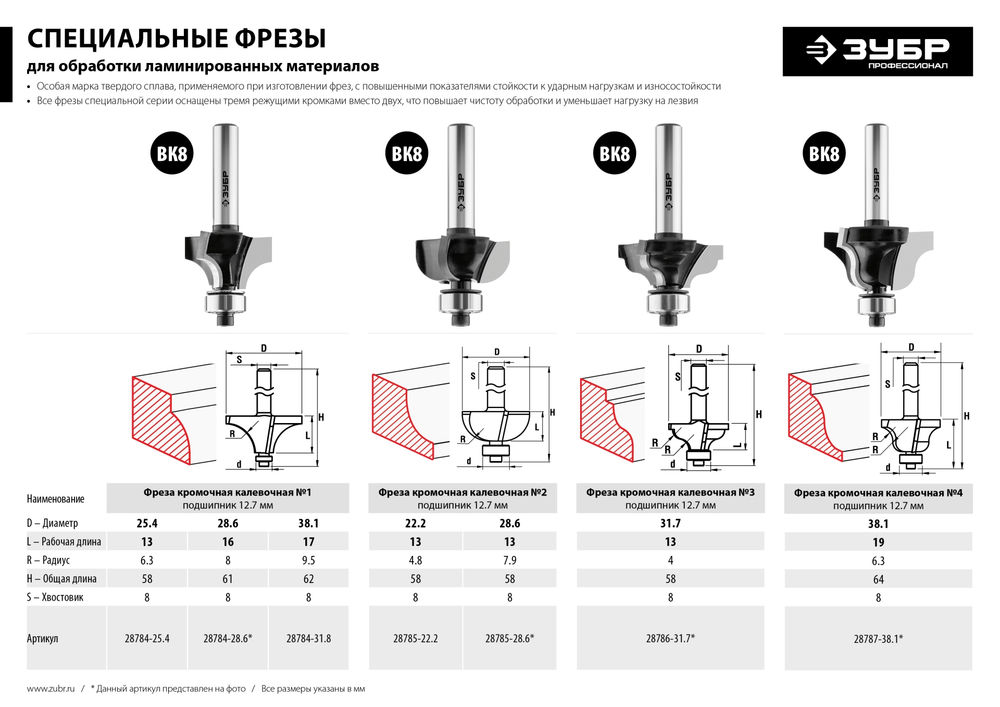 Фреза кромочная калевочная №3 31.7?13 мм радиус 4 мм ЗУБР Профессионал 28786-31.7