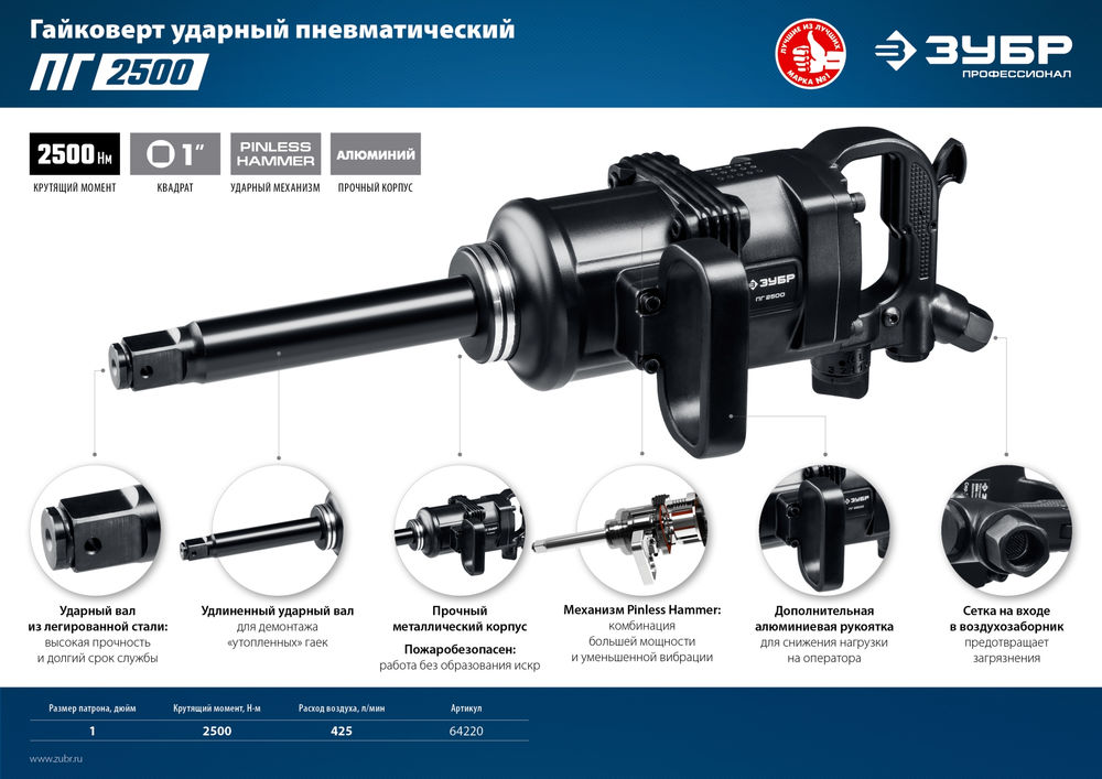 Гайковерт пневматический ударный 1 2500 Н·м ЗУБР ПГ-2500 Профессионал 64220