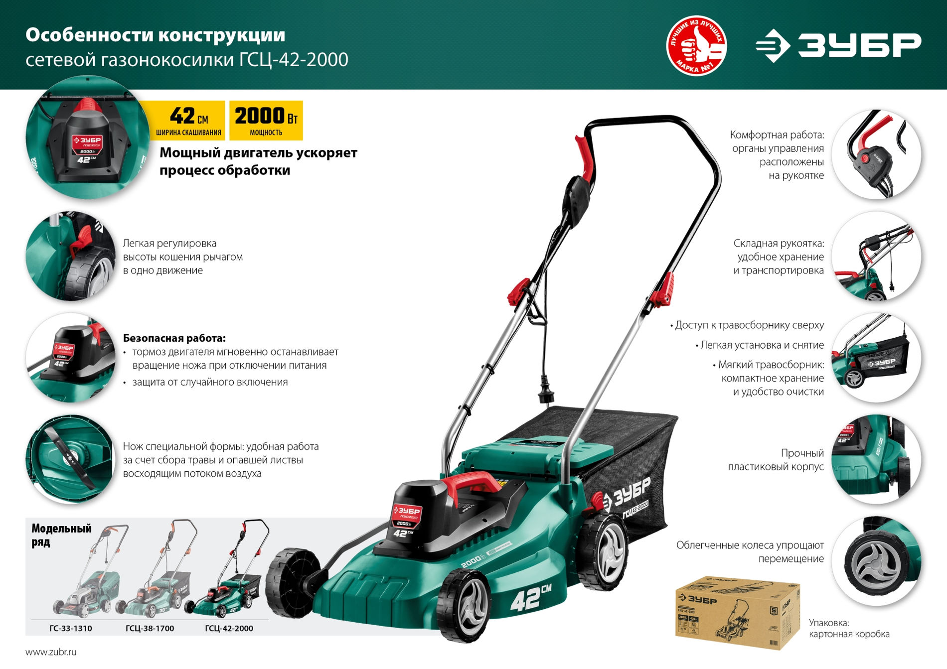 ЗУБР 2000 Вт, ш/с 42 см, сетевая газонокосилка (ГСЦ-42-2000)