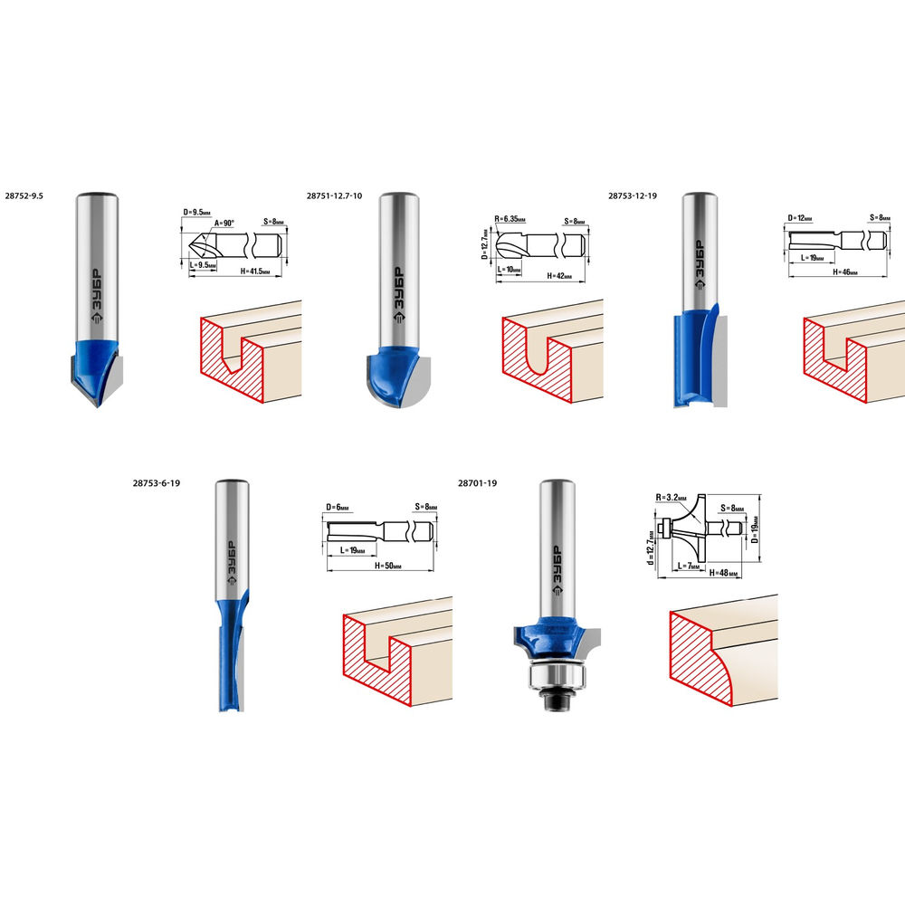 Набор профильных фрез по дереву 5 шт ЗУБР Профессионал 28795-H5