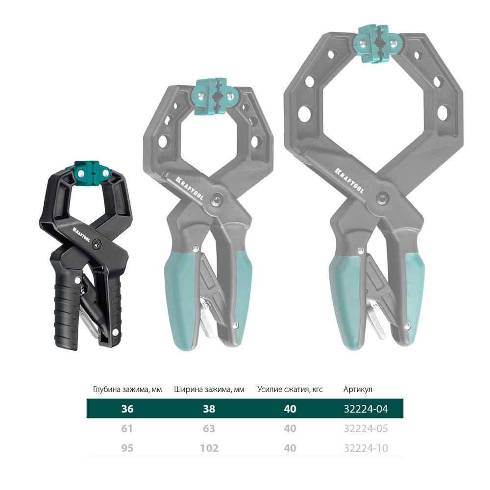 Зажимная струбцина RC-38, 38 х 38 мм KRAFTOOL 32224-04