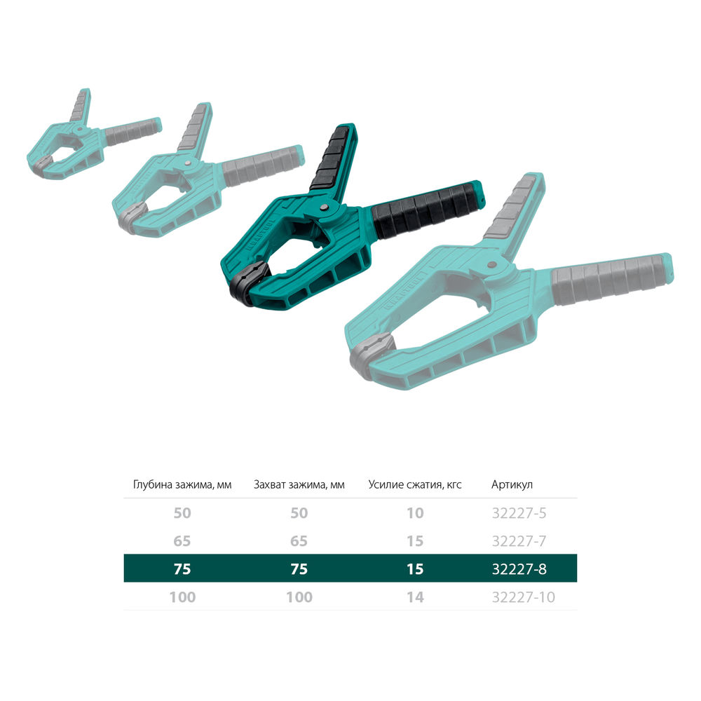 Пружинная струбцина SC-8, 75 х 75 мм KRAFTOOL 32227-8